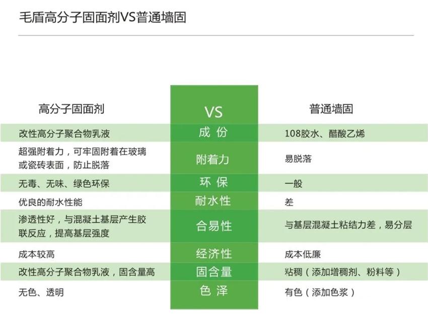 霉菌、結(jié)露、起皮遠離【地下車庫、儲藏室】的技術(shù)！(圖3)