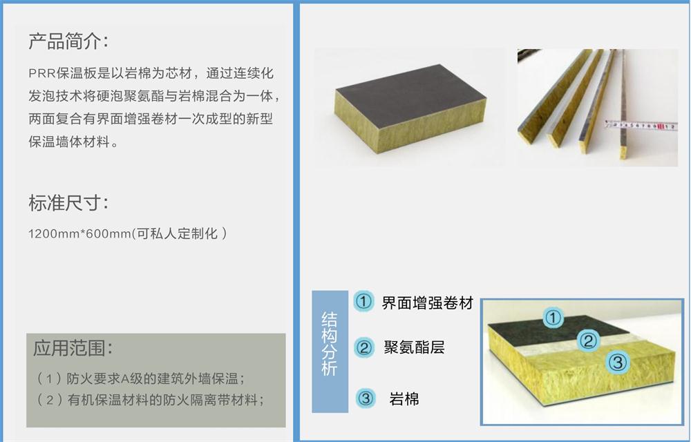 萬華PRR保溫板：A級(jí)，豎絲巖棉與硬泡聚氨酯復(fù)合一體！(圖2)