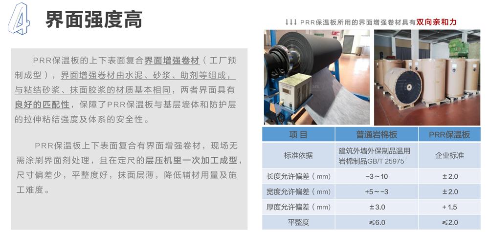 萬華PRR保溫板：A級(jí)，豎絲巖棉與硬泡聚氨酯復(fù)合一體！(圖7)