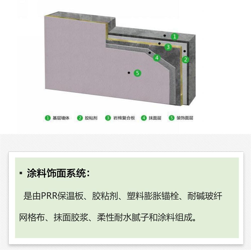 抵抗“負(fù)風(fēng)壓”：PRR 保溫板強(qiáng)度高，安全系數(shù)遠(yuǎn)遠(yuǎn)超過設(shè)計要求！(圖3)