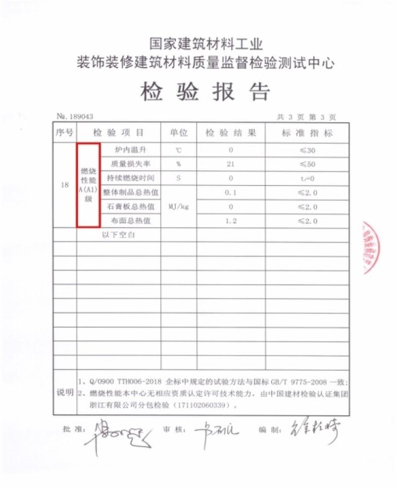 A級(jí)防火的部位（頂棚、墻面....），用這種石膏板再不愁！(圖4)