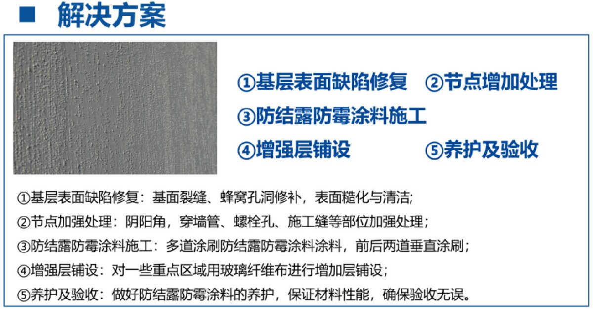 地下空間：防結(jié)露、防霉治理修繕(圖3)