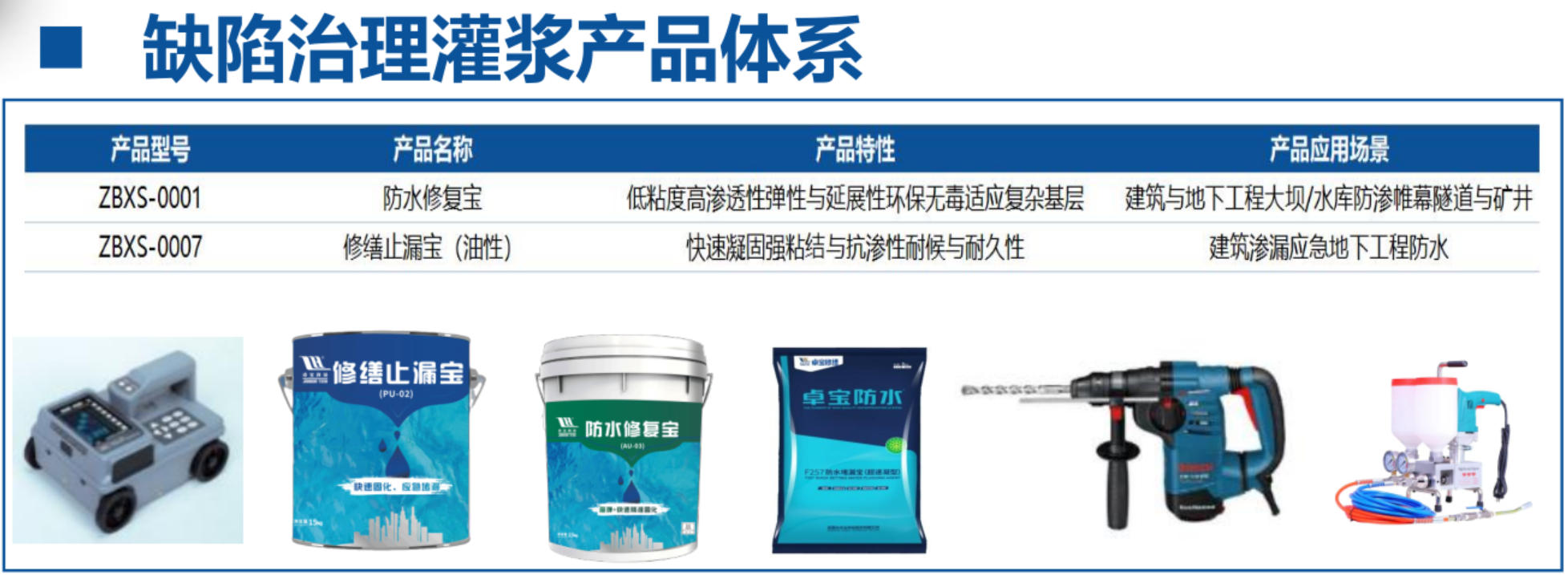 地下空間：結(jié)構(gòu)缺陷、滲漏與水損治理！(圖4)