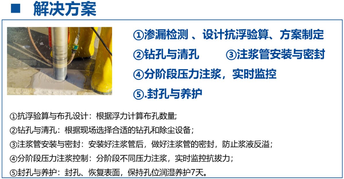 地下空間底板：滲漏與水損治理！(圖3)