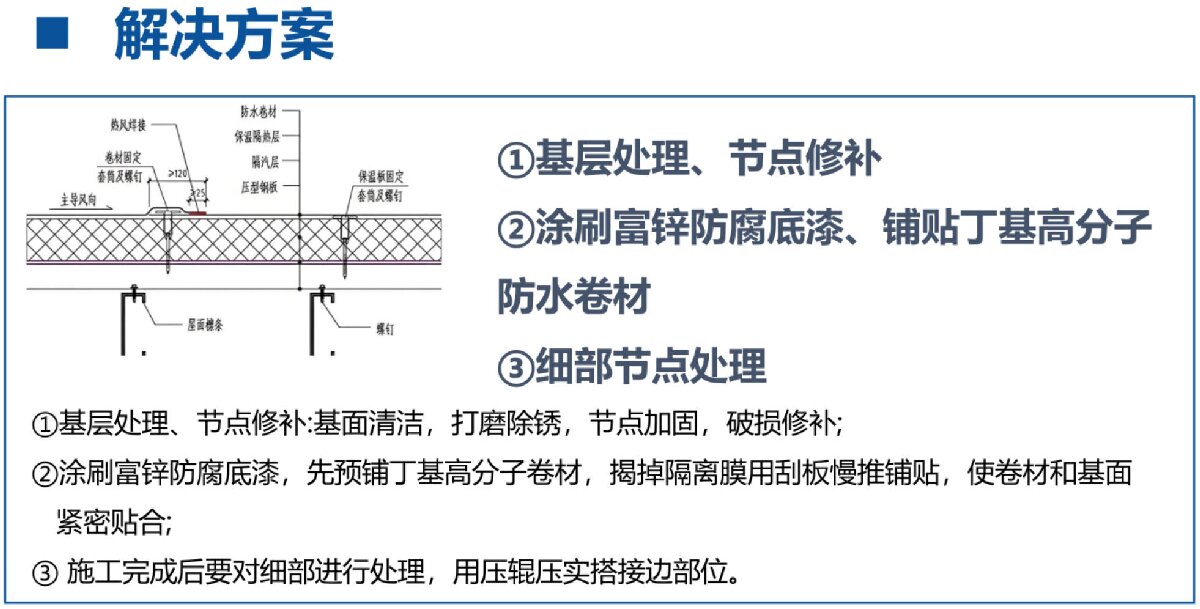 鋼結(jié)構(gòu)車間褪色、銹蝕、滲漏等修繕三種方法！(圖8)