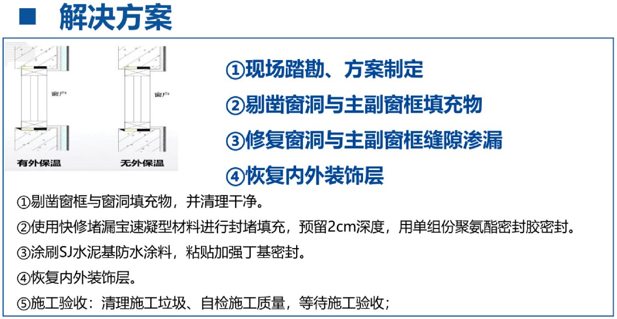房屋外墻門(mén)窗滲水、開(kāi)裂修繕！(圖3)