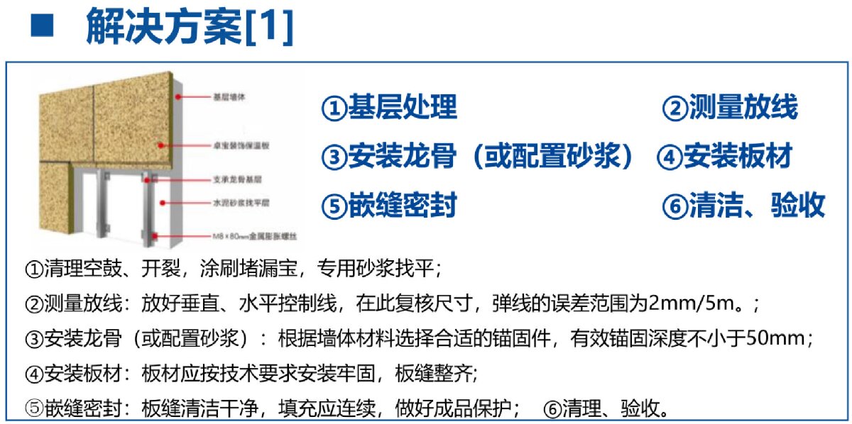 外墻一體化免拆除修繕兩個方案！(圖3)
