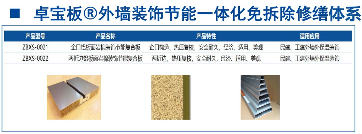 外墻一體化免拆除修繕兩個方案！(圖4)