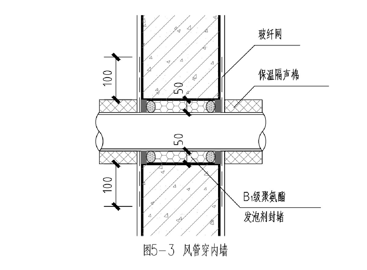 住宅隔聲降噪、防串味專篇（2025）(圖8)